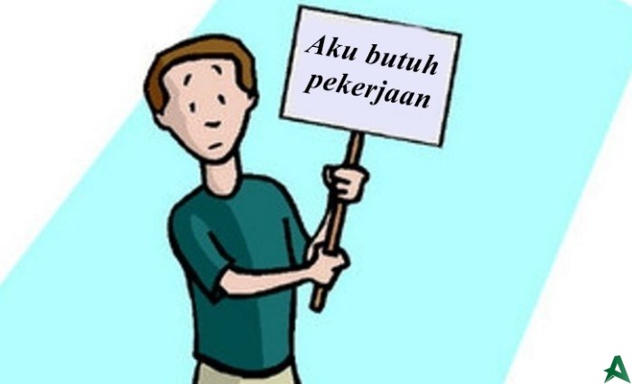 tingkat pengangguran di banten