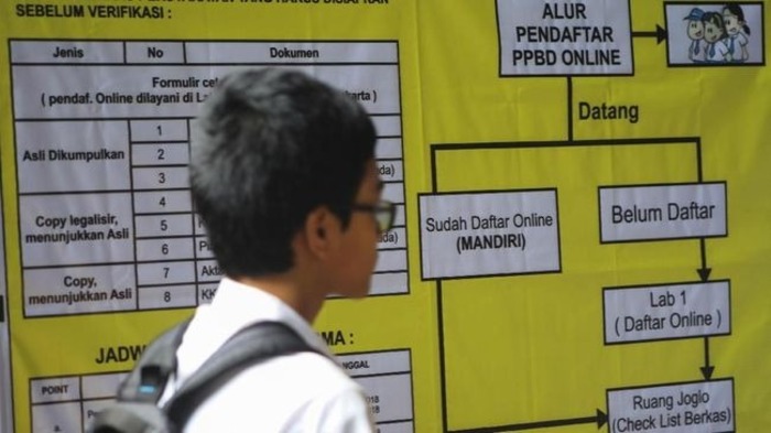 Ini Aturan Baru Jalur Zonasi Sekolah