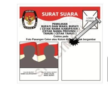 Pengamat Prediksi Petahana Lawan Kotak Kosong, Calon Lain Tak Dianggap