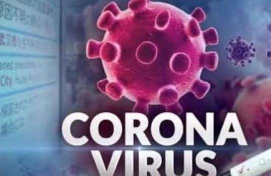 Positif Corona di Banten Sebanyak 172 Kasus