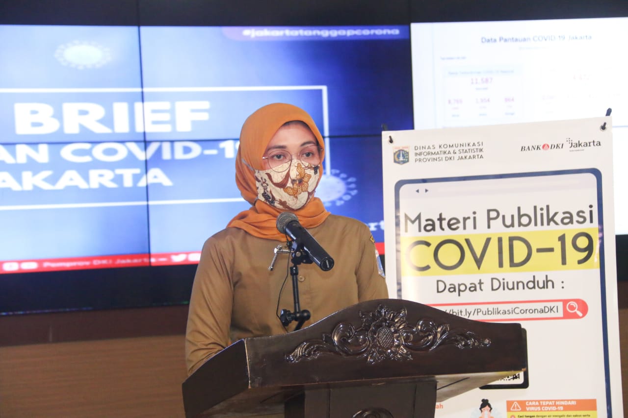 Pemprov DKI Distribusikan 4 Juta Masker Gratis Untuk Warga