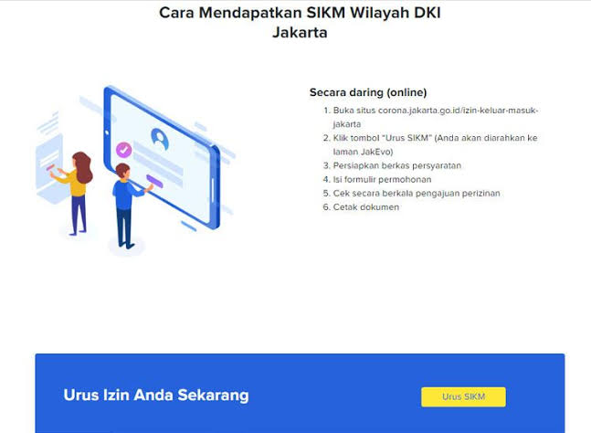 Alur permohonan usulan surat izin keluar masuk (SIKM).
