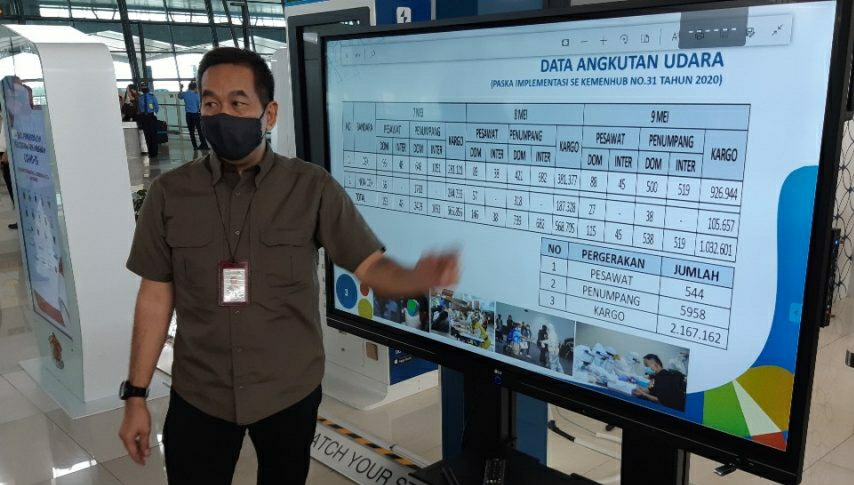 Maskapai Layani Penumpang, Pergerakan Pesawat di Bandara Soekarno-Hatta Meningkat