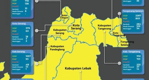 Zona Kuning Covid 19